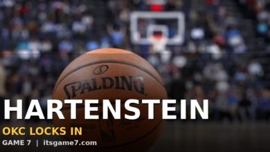 Isaiah Hartenstein Re-Signs With Thunder for $75 Million, Locking In Core