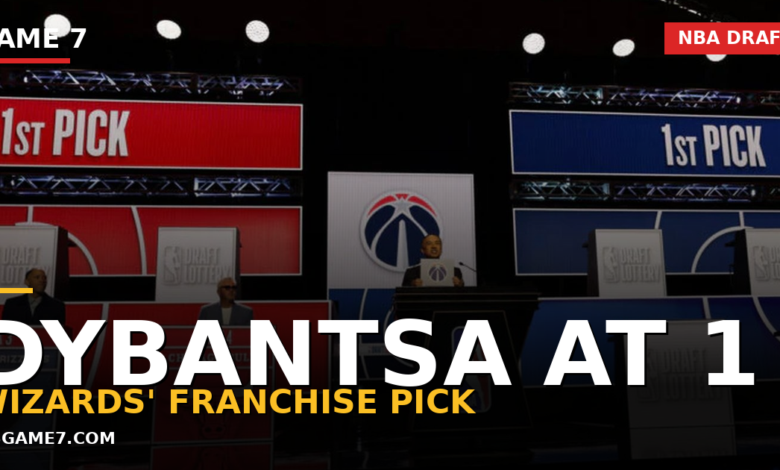 AJ Dybantsa Locks In No. 1 in Mock Drafts: Wizards Set to Take BYU's Generational Forward 1
