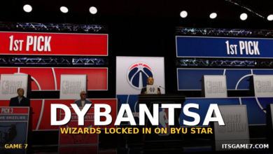 AJ Dybantsa Locked In as Wizards' No. 1 Pick: What Washington Is Getting in the BYU Star