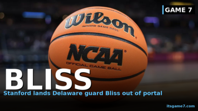 Christian Bliss Commits to Stanford: Delaware Transfer Guard Picks Cardinal in Portal Move
