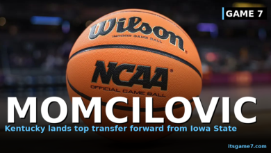 Milan Momcilovic Commits to Kentucky: Iowa State Transfer Forward Picks Wildcats