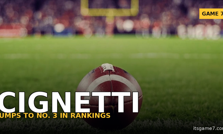 Curt Cignetti Jumps to No. 3 in Coach Rankings After Indiana Title Run