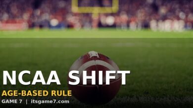 NCAA Approves Age-Based Eligibility Rule, Big Change for College Football