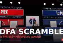 The 2026 NBA Draft Aftermath: Where the Best Undrafted Free Agents Are Signing 7