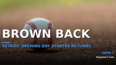 Hunter Brown Is Returning to the Astros Rotation. Houston's Bullpen Just Got Real Help 1