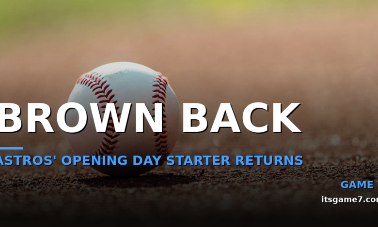 Hunter Brown Is Returning to the Astros Rotation. Houston's Bullpen Just Got Real Help 1
