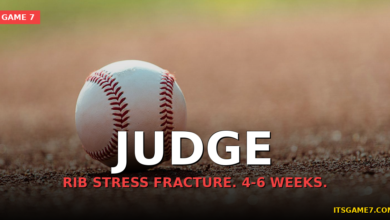 Aaron Judge Diagnosed With Rib Stress Fracture. Yankees Just Lost Their MVP for Months 1