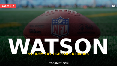 Christian Watson Just Got $110.5 Million From the Packers. "Holy Overpay" Is Right 5