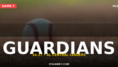 The Cleveland Guardians Are Running Away With the AL Central. Stephen Vogt Has a Real Team 1