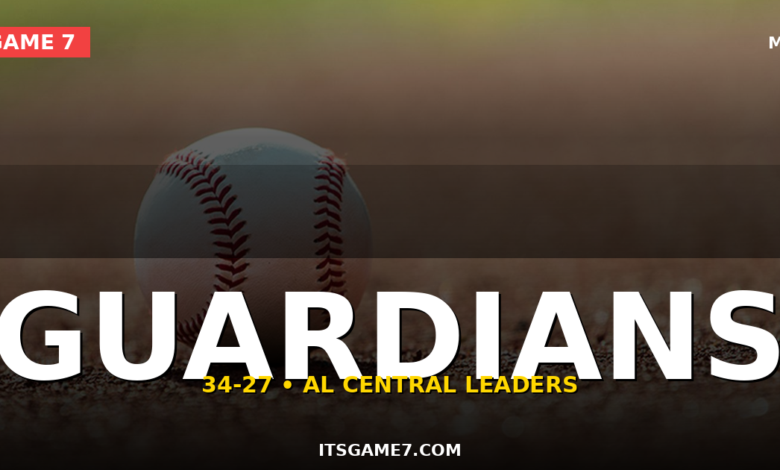 The Cleveland Guardians Are Running Away With the AL Central. Stephen Vogt Has a Real Team 1