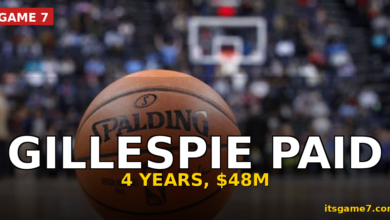 Collin Gillespie Lands 4-Year, $48 Million Deal to Return to Suns After Two-Way Breakout 8
