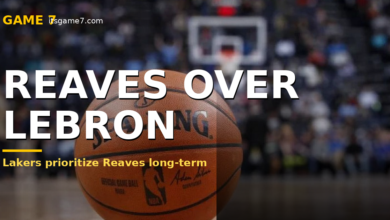 Lakers Prioritize Austin Reaves Over LeBron: What It Means for Both Sides