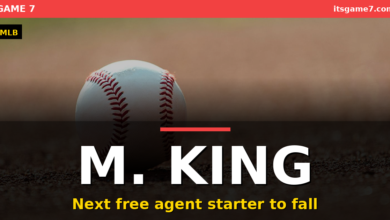 Michael King Next Up On Starting Pitcher Market With Multiple Suitors 3