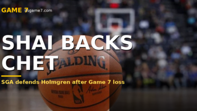 Shai Gilgeous-Alexander Defends Chet Holmgren After Thunder Lose to Spurs
