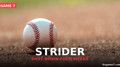 Spencer Strider Shut Down Four Weeks With Elbow Inflammation, Braves Hold Out Hope 1