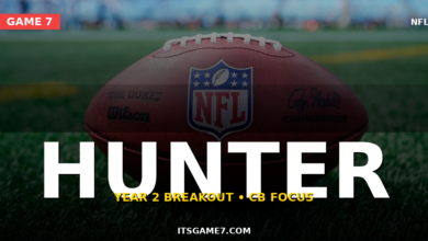 Travis Hunter's Year 2 Outlook With the Jaguars Just Got More Interesting 1