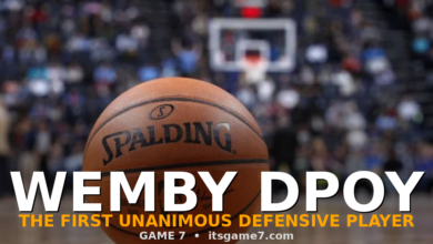 Victor Wembanyama Wins Unanimous DPOY: Why That Vote Was Never in Doubt 1
