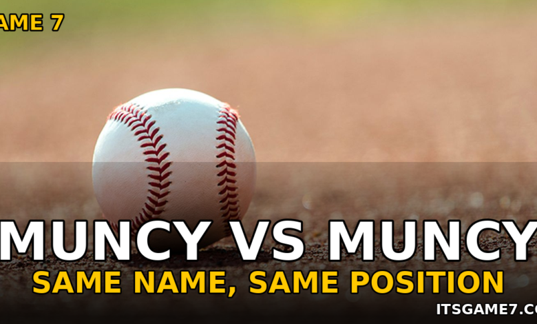 Max Muncy Faces Max Muncy: Dodgers Star Reacts to Playing Against His Namesake in Sacramento 1