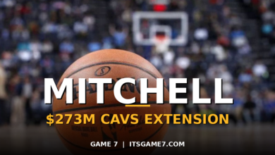 Donovan Mitchell Signs $273 Million Extension. Cavaliers Just Locked Down Their Star 3
