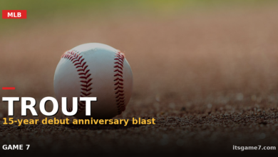 Mike Trout Homers on the 15th Anniversary of His MLB Debut in Angels Blowout Win