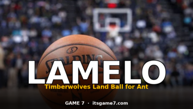 LaMelo Ball Joins Ant Edwards in Minnesota: This Backcourt Could Be Terrifying