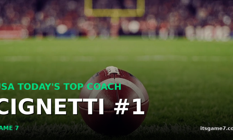 USA Today Names Curt Cignetti the Top College Football Coach Entering 2026 1