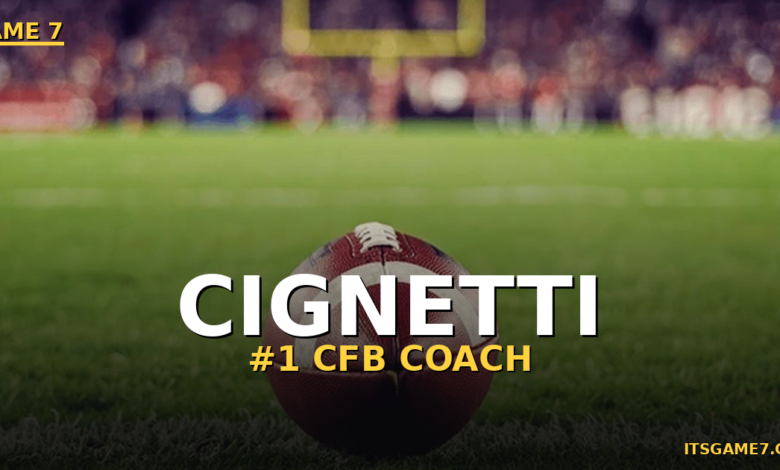 Curt Cignetti Named College Football's Best Head Coach Entering 2026 1