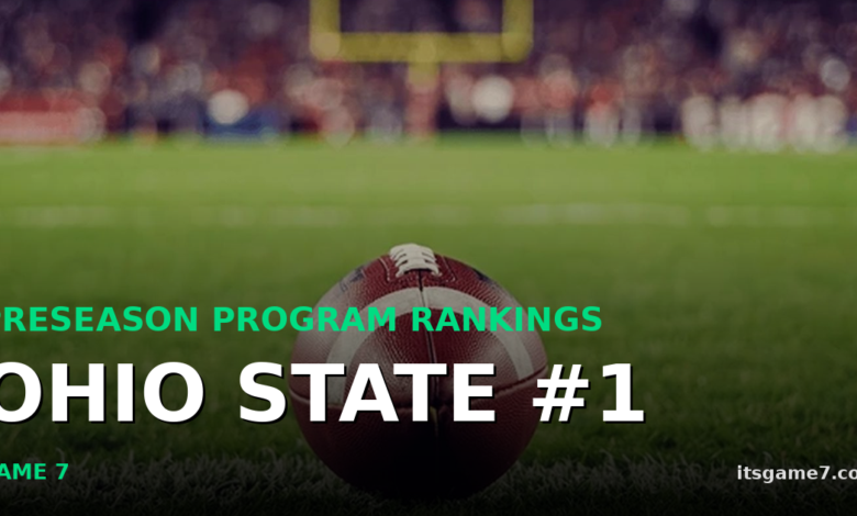 Ohio State Tops USA Today's Preseason Program Rankings for 2026 1