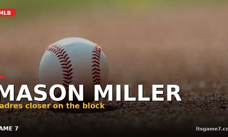 Padres Mason Miller Trade Rumors Heat Up as San Diego Falls Out of NL West Race