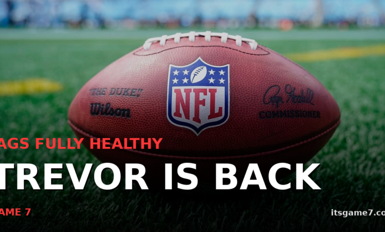 Trevor Lawrence Reports to Jaguars Camp at Full Health, Coen's Offense Is Next 1