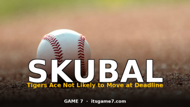 Will the Tigers Trade Tarik Skubal? MLB Insiders Are Skeptical Detroit Actually Moves Him