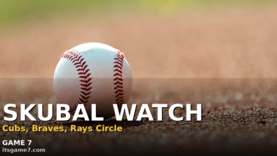 Will the Tigers Trade Tarik Skubal? Cubs, Braves, and Rays All Circling With Deadline Looming