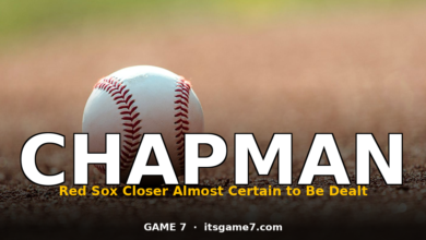 Aroldis Chapman Is the Best Reliever Available: Red Sox Are Almost Certain to Trade Him