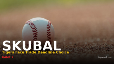 Will the Tigers Actually Trade Tarik Skubal? Why the Two-Time Cy Young Winner Probably Stays in Detroit