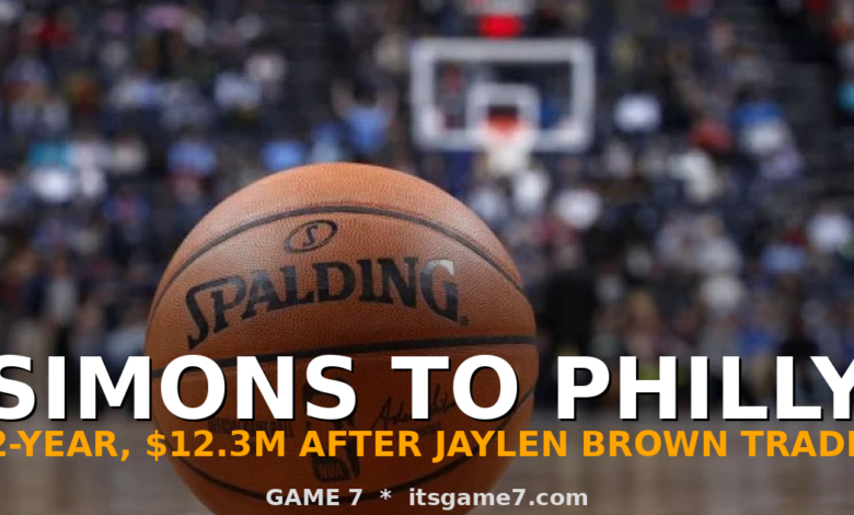 76ers Sign Anfernee Simons to $12.3 Million Deal. Philly's Free Agency Just Kept Rolling. 1