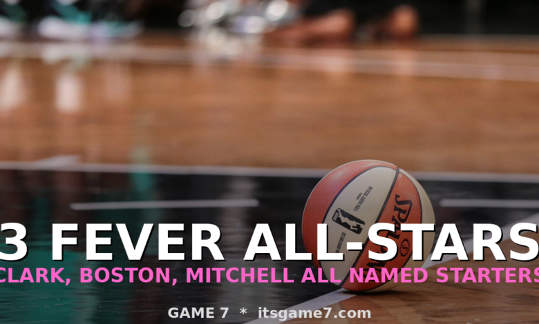 Caitlin Clark, Aliyah Boston, Kelsey Mitchell Named WNBA All-Star Starters 1