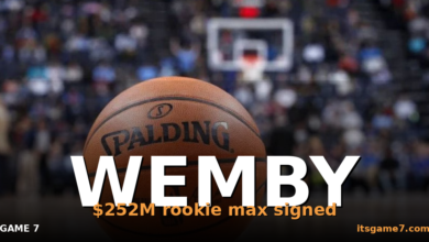 Wembanyama Signs $252 Million Rookie Max Extension: The Spurs Bet Everything on the Alien 2