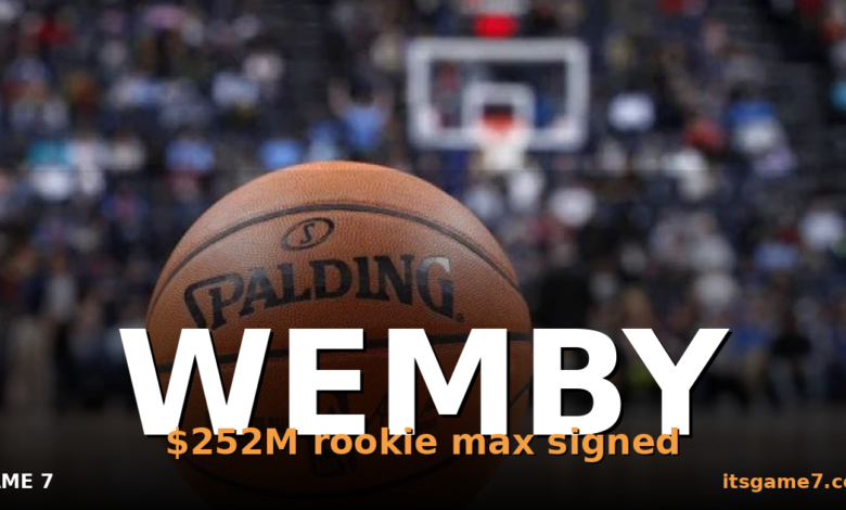 Wembanyama Signs $252 Million Rookie Max Extension: The Spurs Bet Everything on the Alien 1