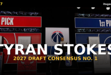The 2027 NBA Draft Has a Consensus No. 1: Tyran Stokes. Everyone Else Is a Question Mark. 3