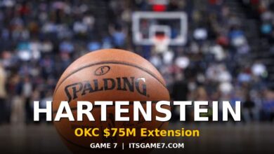 Isaiah Hartenstein Signs $75 Million OKC Extension: Thunder Lock In Their Big Man