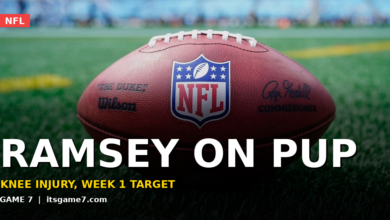 Steelers Place Jalen Ramsey on PUP List After Minicamp Knee Injury, Return Expected by Week 1 8