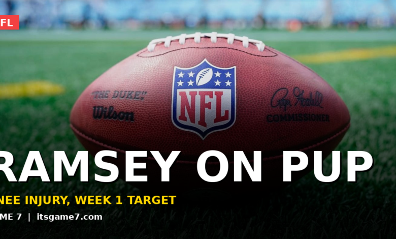 Steelers Place Jalen Ramsey on PUP List After Minicamp Knee Injury, Return Expected by Week 1 1