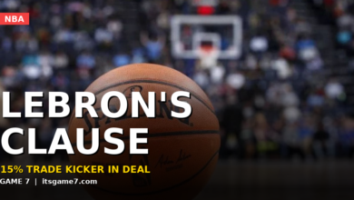 LeBron James' 76ers Contract Includes Notable 15% Trade Kicker Clause as Alternative to No-Trade Protection 1