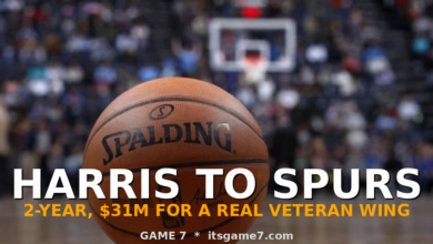 Spurs Agree to $31 Million Deal With Tobias Harris. San Antonio's Ceiling Just Rose. 1