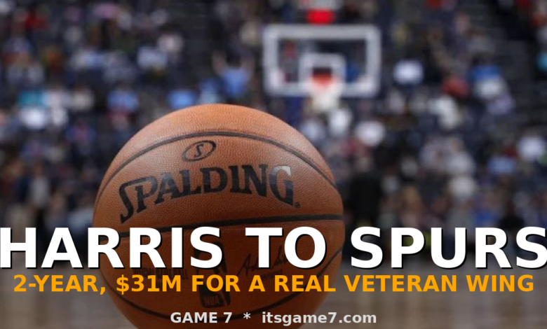 Spurs Agree to $31 Million Deal With Tobias Harris. San Antonio's Ceiling Just Rose. 1