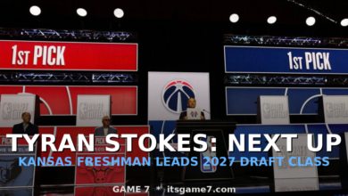 Tyran Stokes Headlines the 2027 NBA Draft as the Consensus Top Prospect 1