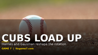Cubs Land Clay Holmes and Kevin Gausman at 2026 Deadline, Signal Real Contention 4