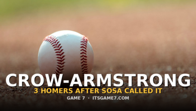 Pete Crow-Armstrong Homers 3 Times After Sammy Sosa Prediction: Cubs Star's MVP Case Grows 2