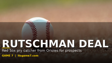 The Red Sox Just Robbed the Orioles Blind for Adley Rutschman 2