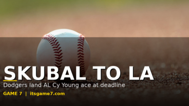 Tarik Skubal to the Dodgers Is a Cheat Code and the Tigers Are Cowards for Selling 7